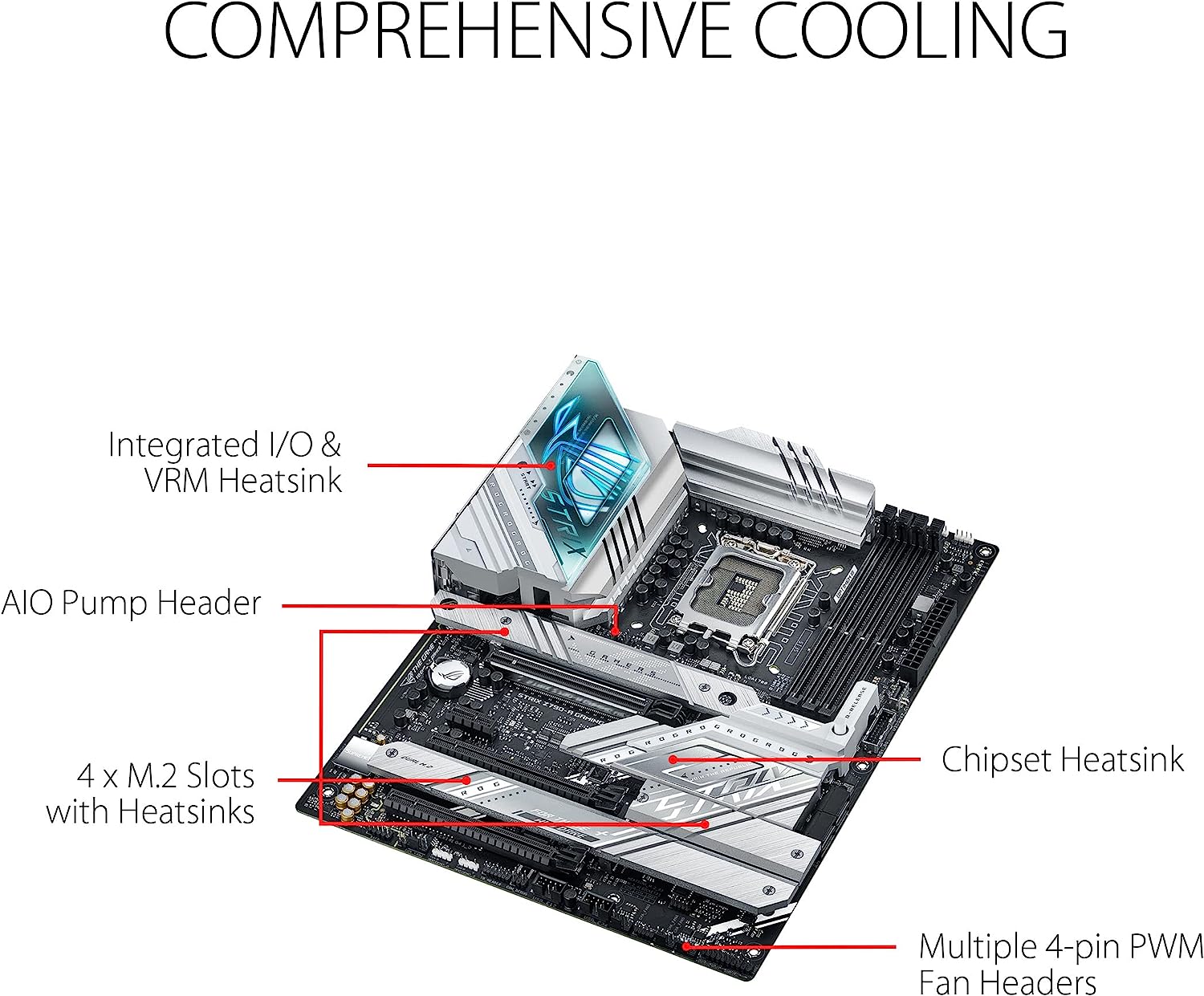 Asus ROG Strix Z790-A Gaming WiFi D4 ATX Motherboard - Picture 3