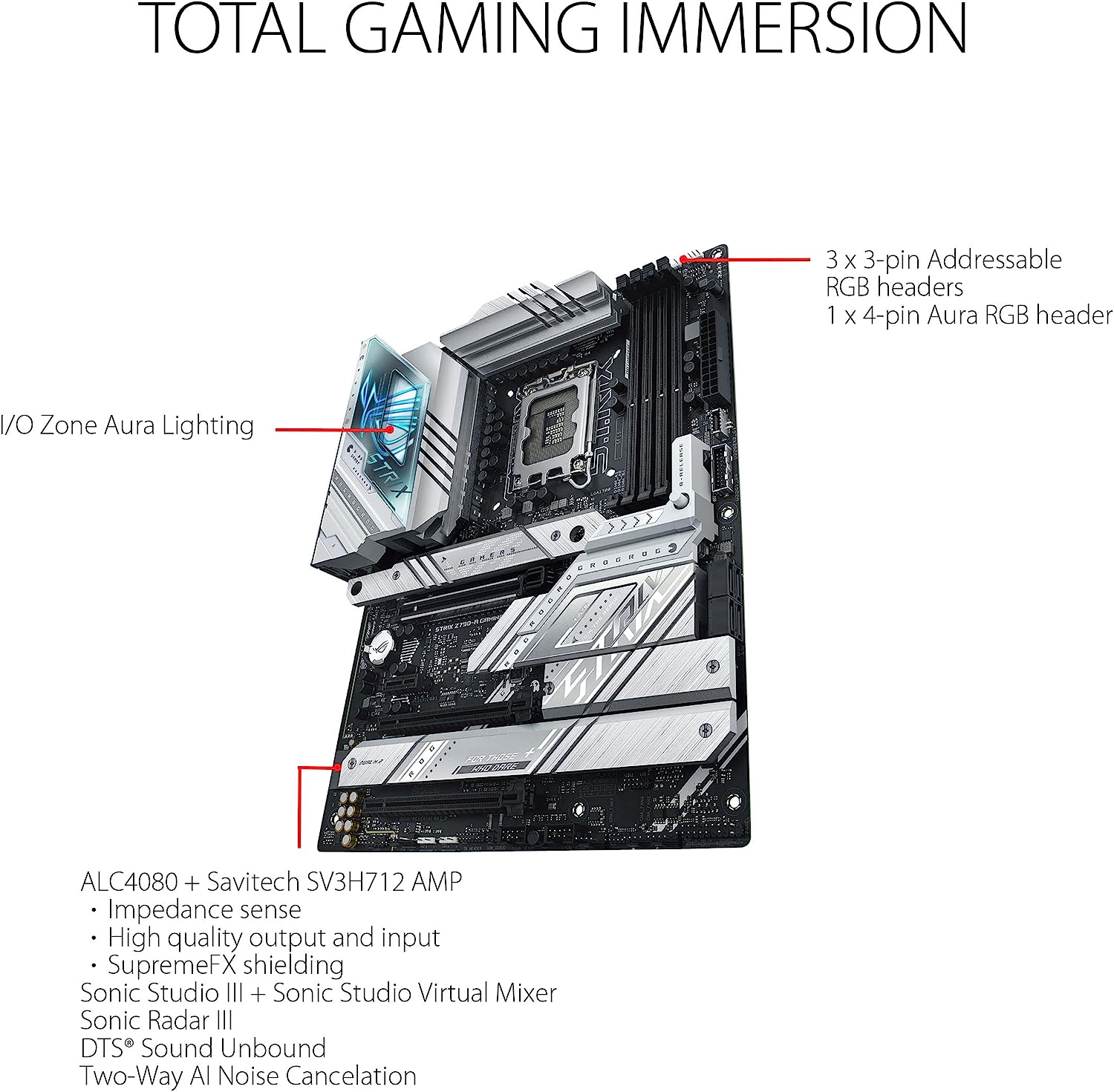 Asus ROG Strix Z790-A Gaming WiFi D4 ATX Motherboard - Picture 4