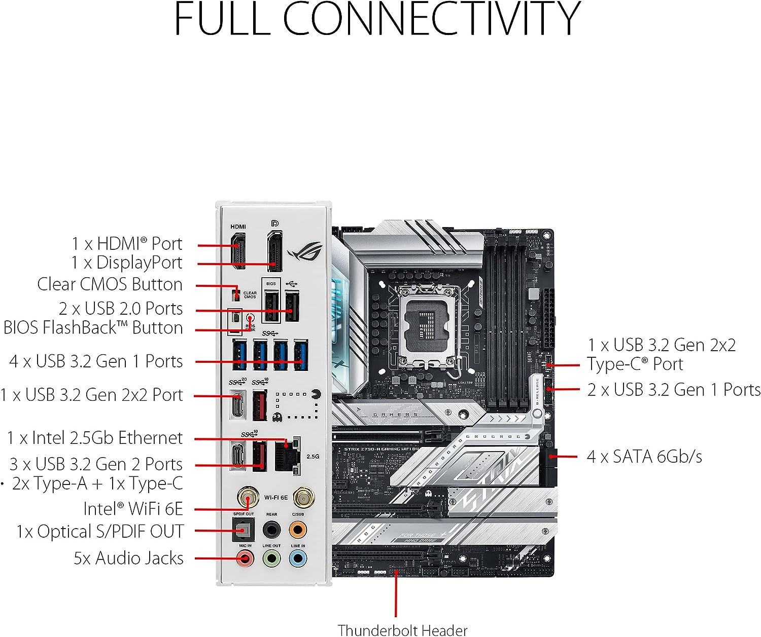Asus ROG Strix Z790-A Gaming WiFi D4 ATX Motherboard - Picture 5